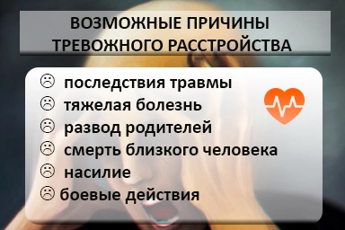 Лечение тревожного расстройства в Городеце
